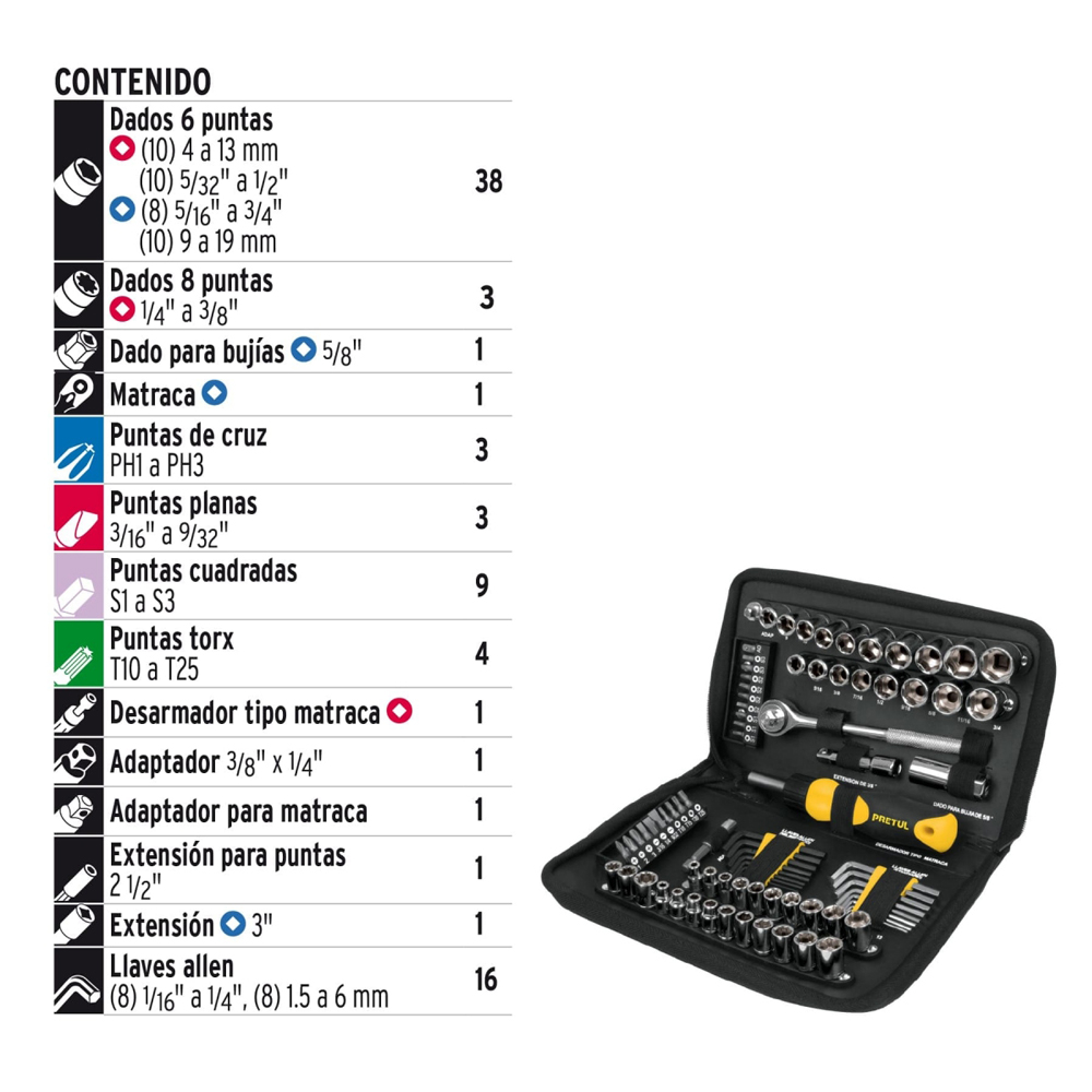 Juego De Herramientas 83 Piezas (Carro, Moto, Bici), Pretul