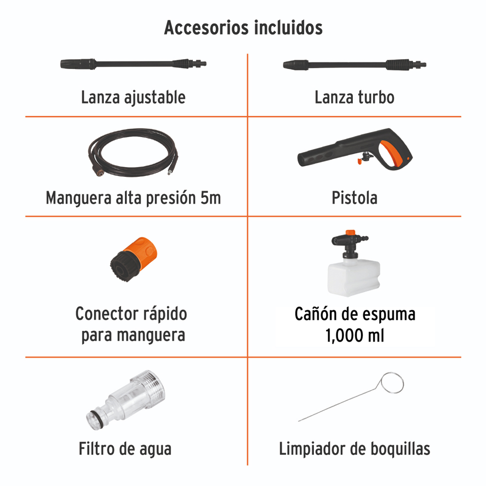 Hidrolavadora Eléctrica Con Jabonera 2000 Psi, Truper - Imagen 5