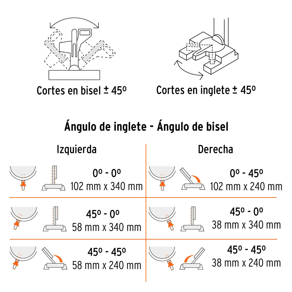 Acolilladora o Sierra Ingleteadora Telescópica 12 Pul 2000W, Truper - Imagen 6
