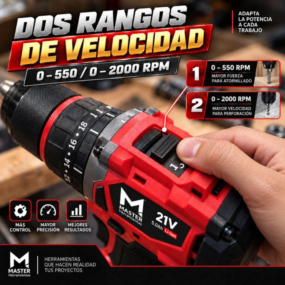 Taladro 1/2 Brushless Ator/Des/Per 21V+2 Baterias 4.0 Ah, Master Herramientas - Imagen 5